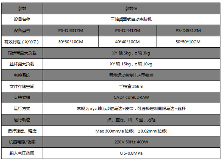 三軸桌面式自動(dòng)點(diǎn)膠機(jī)設(shè)備參數(shù)
