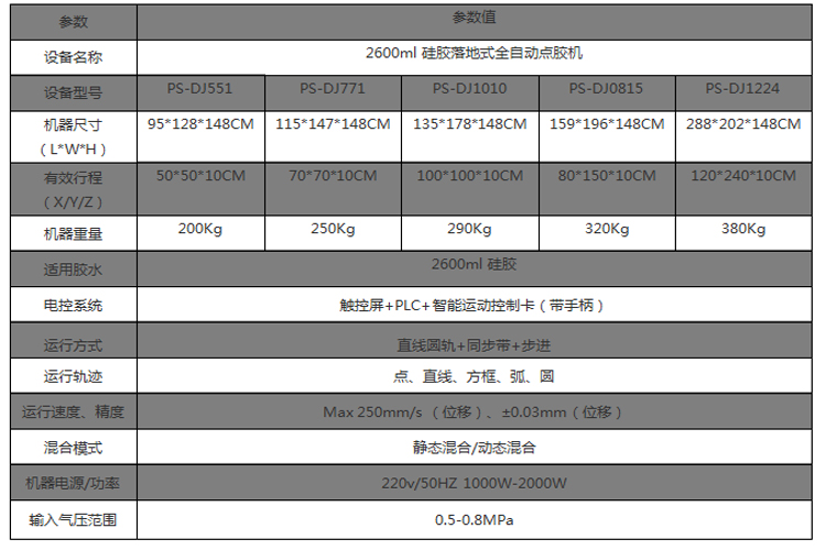 2600ml硅膠落地式全自動點(diǎn)膠機(jī)參數(shù) 2600ml硅膠落地式全自動點(diǎn)膠機(jī)參數(shù)